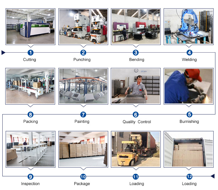 About Pengcheng Furniture(图6)