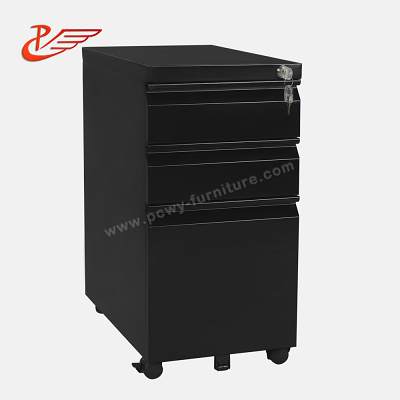 The meaning of the fire-proof filing cab