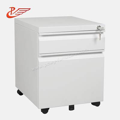 Two drawer file cabinets use guidelines.